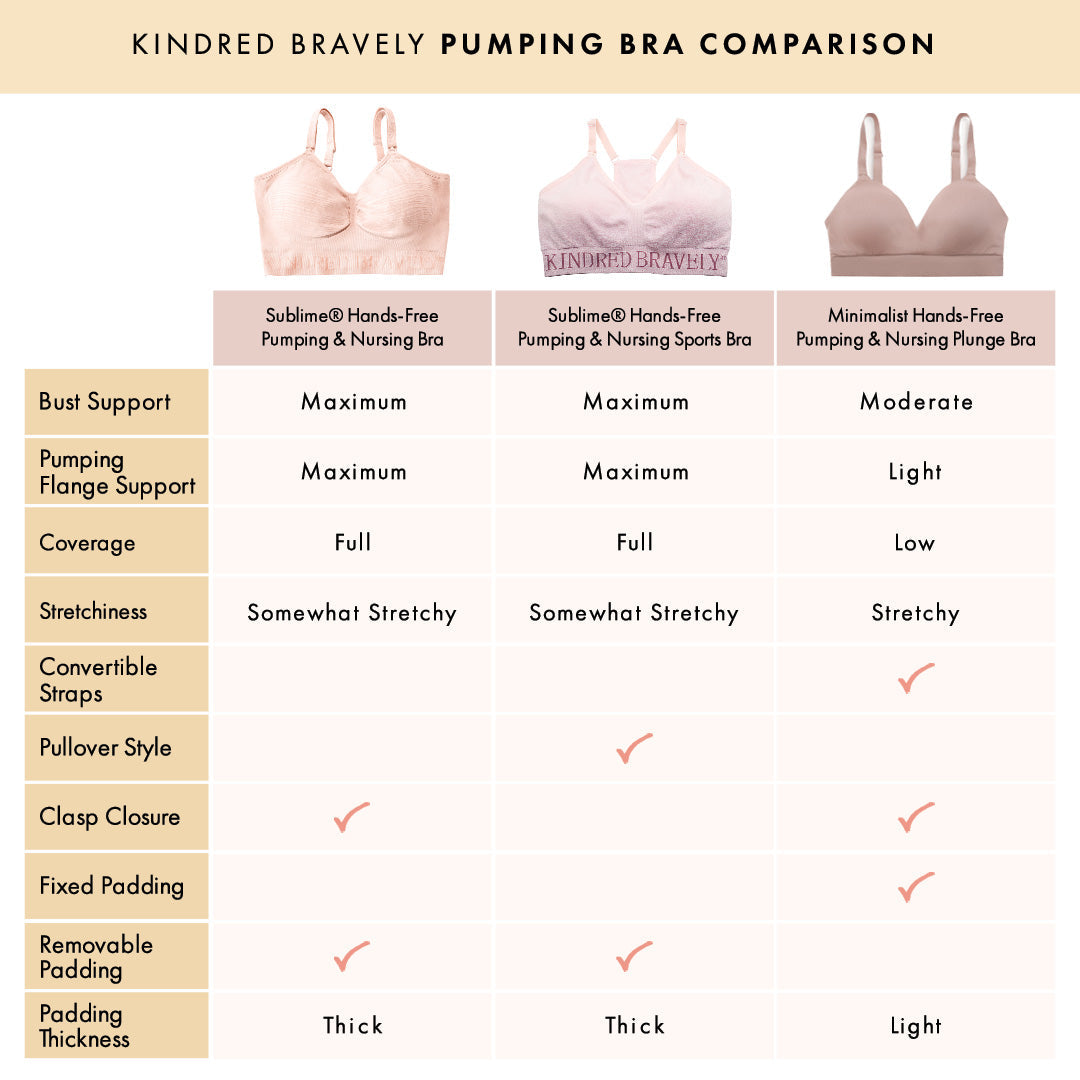 Kindred Bravely Minimalist Hands Free Busty Pumping Bra  Patented  All-in-One Pumping & Nursing Bra for F, G, H, I Cups (Black, X-Small-Busty)  at  Women's Clothing store